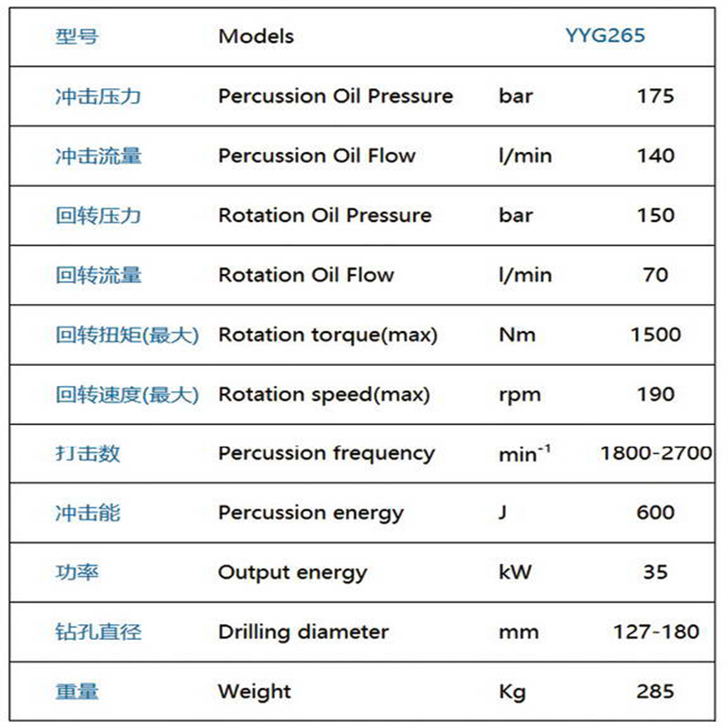 液壓鑿巖機