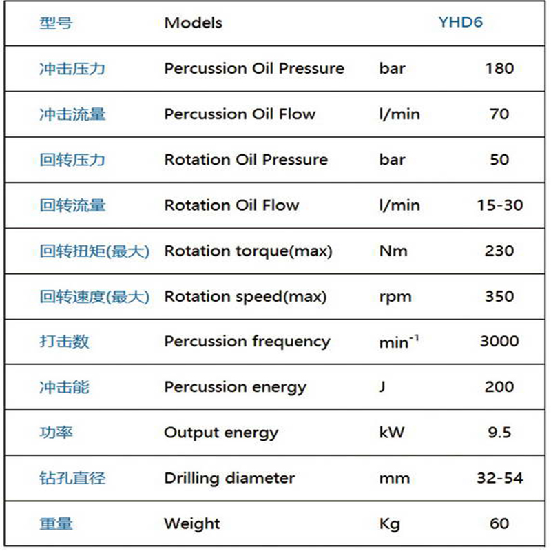 液壓鑿巖機