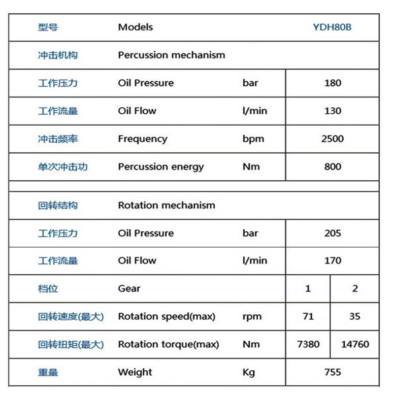 錨固 水井