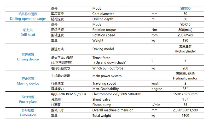 多功能鉆機