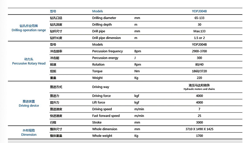 鉆機臺架鉆