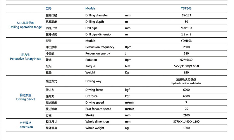 鉆機(jī)臺(tái)架鉆 