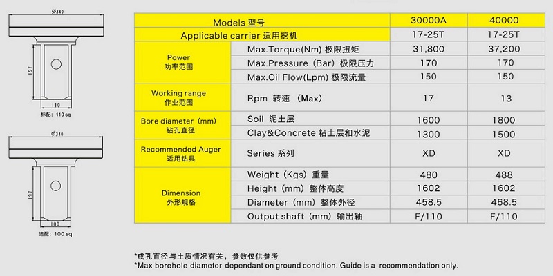 螺旋鉆